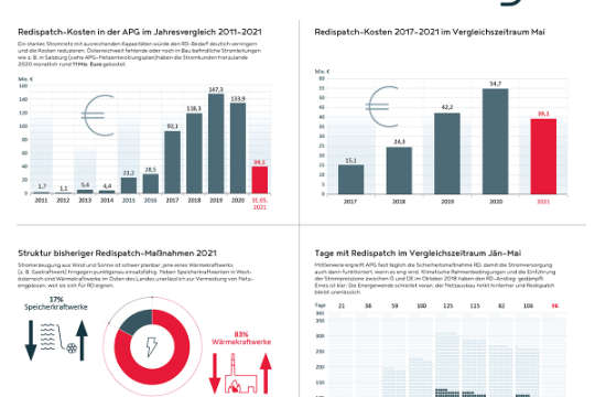 2006-0080-RD Collect Mai21.jpg